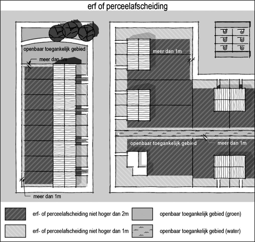 Dertiende onderdeel Bouwwerken in dit dertiende onderdeel worden ook wel keermuur, walmuur of kademuur genoemd. Het gaat om constructies die terreinhoogteverschillen opvangen en dus grond tegenhouden.