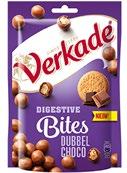 Tablet Wit 0 2,3 2,3 2,5 2,3,33,33,0,33 35 3 37 Verkade Digestive Bites Melk Verkade