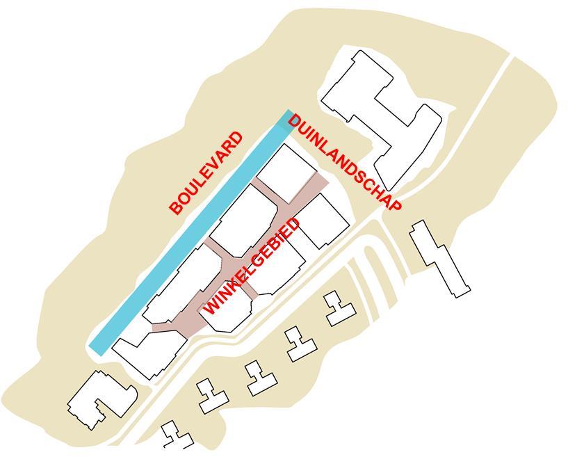 onderstaande kenmerken en ingrepen. De visie markeert 3 sfeergebieden; de boulevard, het duinlandschap en het winkelgebied.