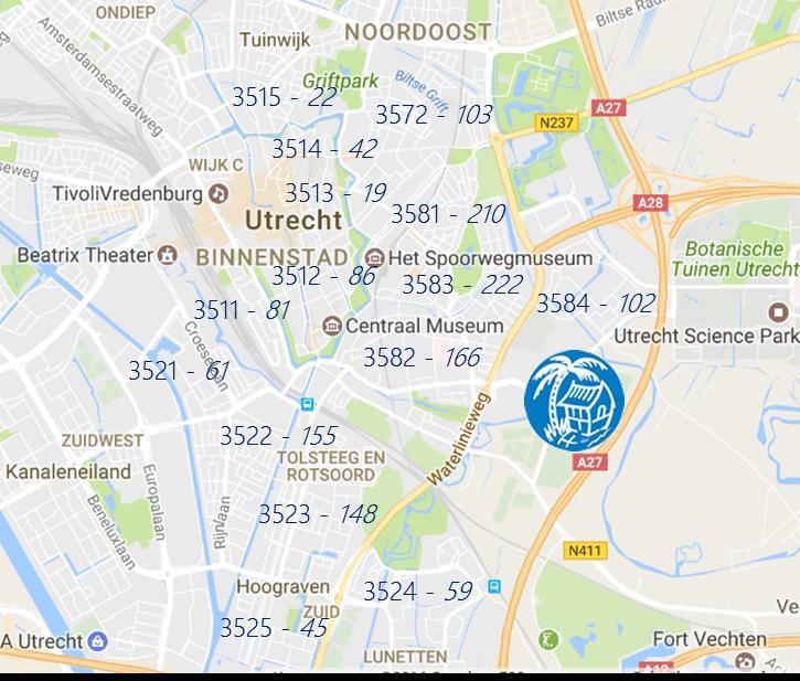 Introductie S.V. Kampong De meeste leden zijn betrokken en wonen in of rond Utrecht-Oost.