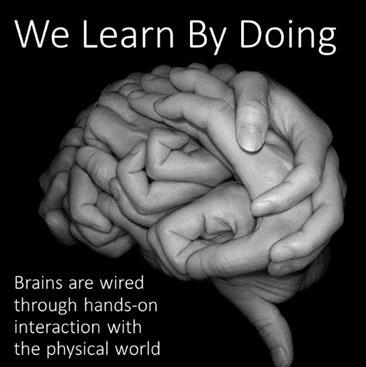 Functioneren we op een gebied niet goed (cognitief, motorisch, emotioneel en/of sociaal-emotioneel), dan kun je daar met de Corpus Callosum Methode op inspelen.