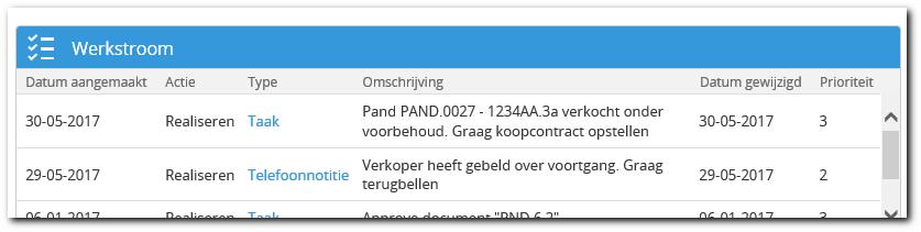 3.3 Werkstroom Veel processen in Synergy worden doorlopen vanuit de werkstroom. Ook voor entiteiten bestaat de mogelijkheid om deze vanuit de werkstroom aan te sturen.