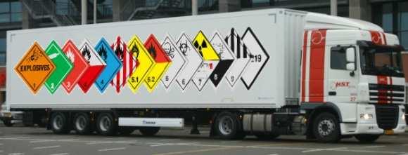 ADR-reglementering Aangepast voertuig Signalisatie