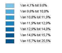 24/35 Teamsport Toelichting: Bovenstaande afbeelding geeft de verdeling van het percentage lidmaatschappen behorend tot teamsport in op