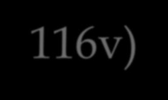 Meetkunde, Euclides (ff.8v-44r) 3. Landmeten, trigonometrie (ff.