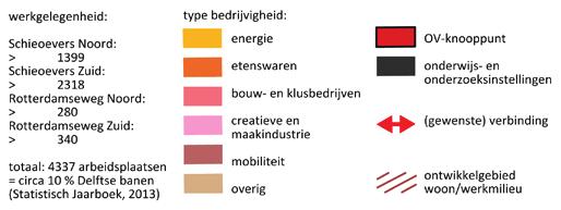 Als laatste bieden de loodsen en lege bedrijfspanden ruimte voor creatieve geesten en starters met grootse plannen maar weinig middelen.