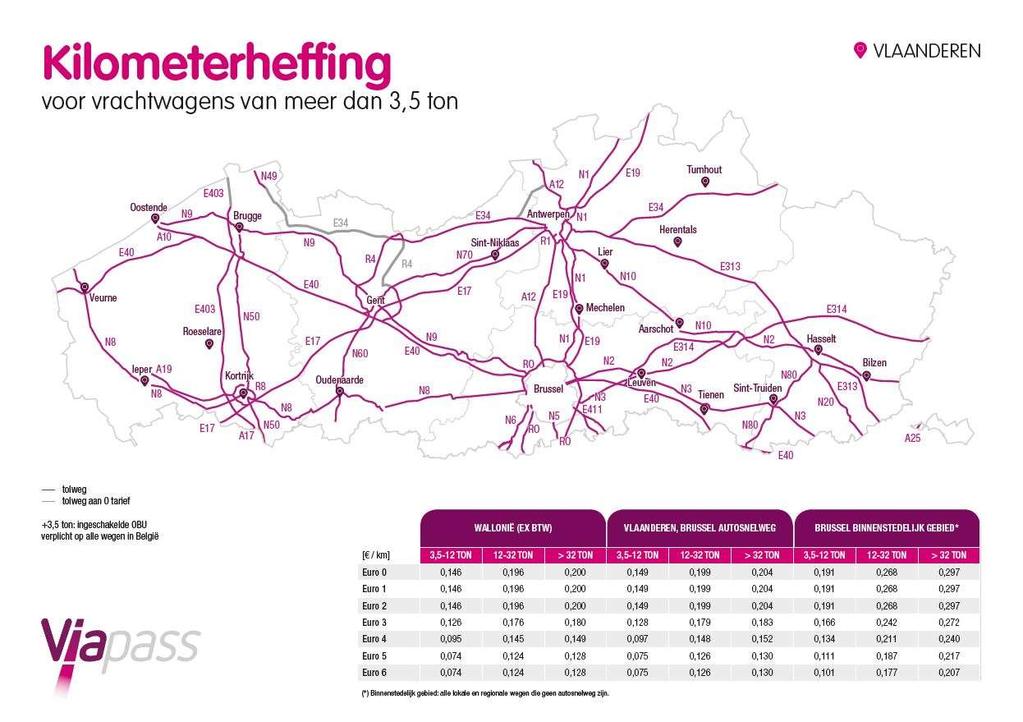Euro klasse Gereden km Gereden km op betalende weg Betaalde kmheffing ( ) Aandeel in totaal o.b.v.