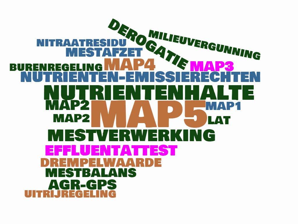 Nutriëntenaanvoer beperkt Mestwetgeving vnl.