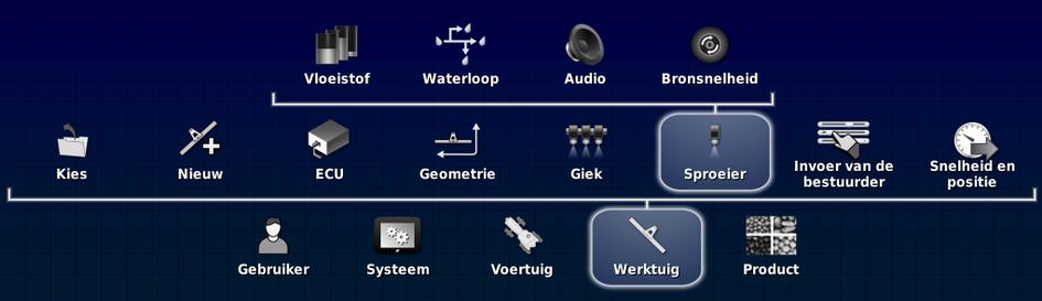 Hoofdstuk 4 Instelling regeleenheid sproeier In dit hoofdstuk wordt uitgelegd hoe u de regeleenheid van de sproeier instelt.