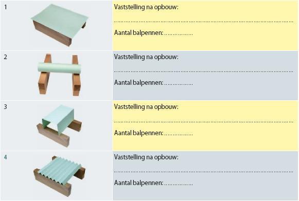 Maak van je rechthoek het model hiernaast. Is het model nu vormvast?