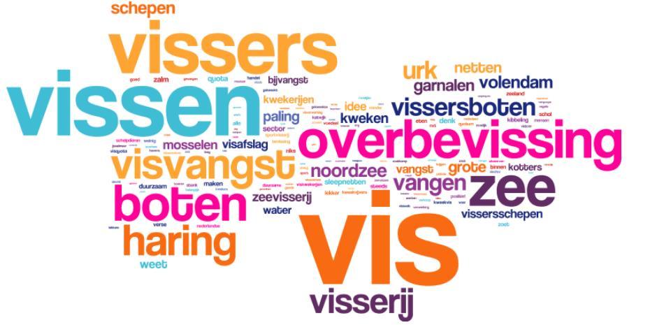 Belangrijkste associaties met visserijsector zijn vissen, vissersschepen en het vangen van vis Associatie visserij sector * 2012 n=1.02 3 % 2013 n=1.034 % 2015 n=1.