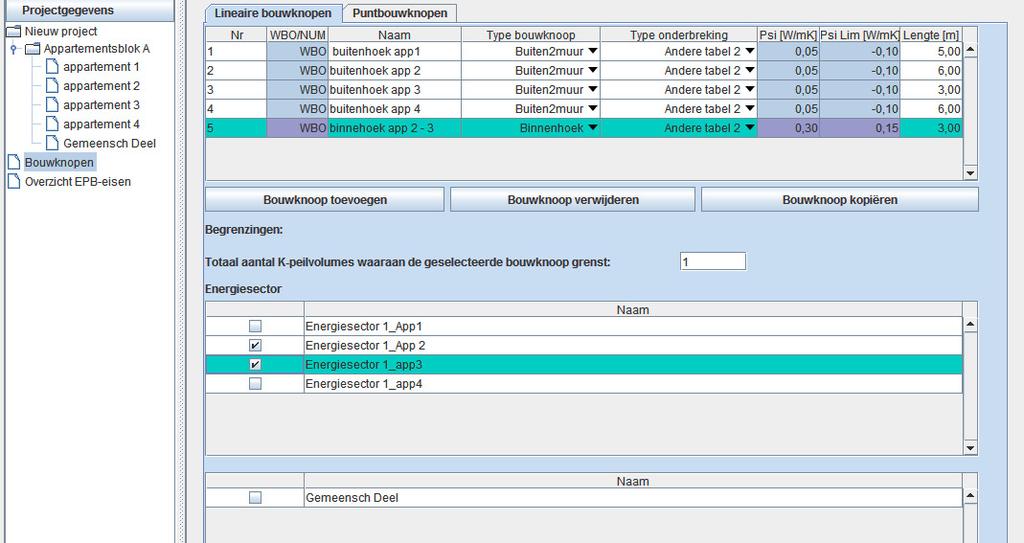 30 Enkel de bouwknopen die op de scheiding liggen van 2 appartementen en dus gemeenschappelijk zijn aan de twee verschillende energiesectoren, moeten aan beide energiesectoren tegelijk worden