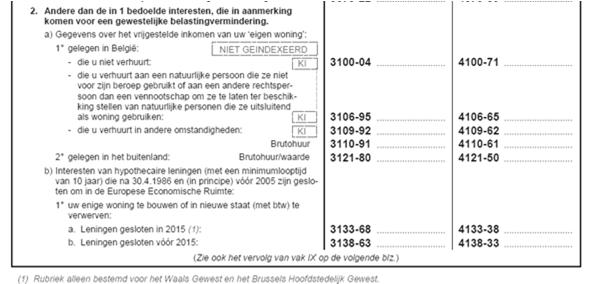 wat met lening en SSV als status eigen woning wijzigt in loop van het jaar? voorbeeld alleenstaande bpl. verhuurt zijn enige woning van 01/01/2014 tot en met 15/07/2014.