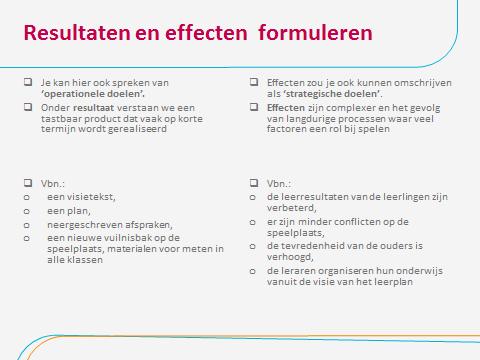 Resultaten en