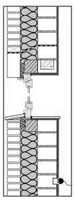 Luchtstromen 14 cm 3 cm 1m 1m Spleet van 1 mm U = 0.3 W/m²K > U = 1.44 W/m²K!