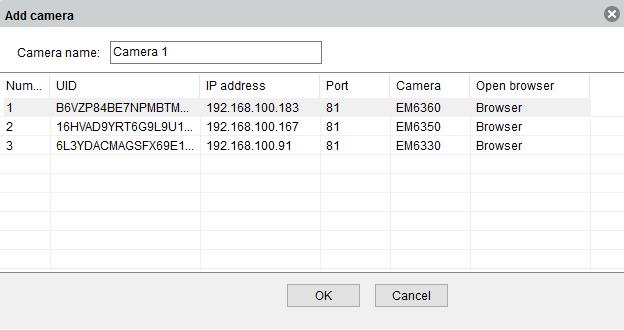39 NEDERLANDS 3. Vul het IP adres in adresbalk van je webbrowser in gevolgd door : en het poort nummer bijv. http://192.