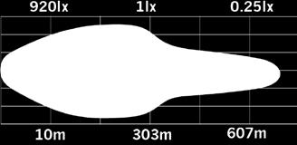 BTW 193,60 WRKLAMP BALK 24 LD 10-30V IP67, 120W, 10800 Lumen Afmeting: 996x74,5x68,5mm Art. 5809008 xcl.