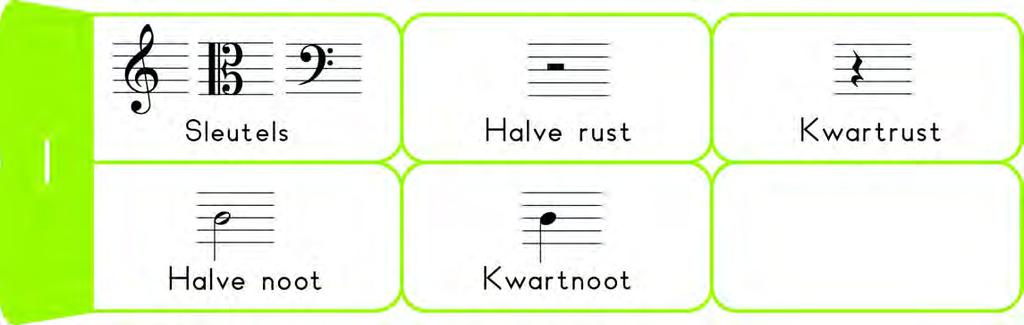 Noten lezen Muzieknoten worden geschreven op een notenbalk, vijf lijnen onder elkaar. De onderste lijn heet de eerste lijn en de bovenste is de vijfde.