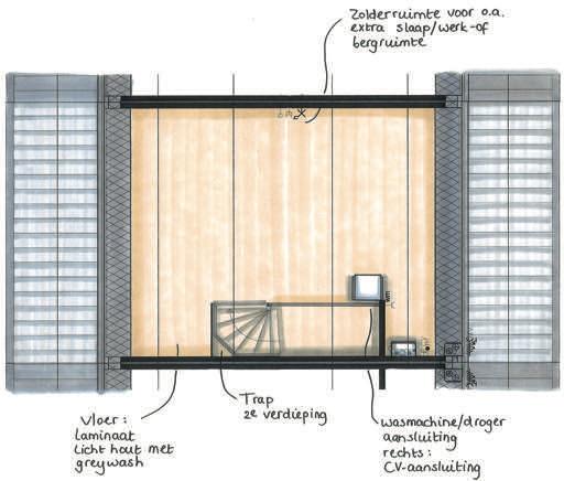 Ruime uitbreidingsmogelijkheden Iedereen heeft andere woonwensen, vandaar dat we voor de woningen aan de Trambaan een tal van uitbreidingsopties ontwikkeld hebben: - Uitbouw aan de achterzijde van de