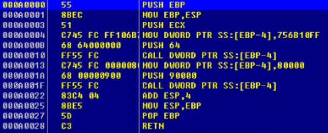 جداسازی Shellcode تزریق شده گام منطقی بعدی تزریق دیگری است که درون فضای آدرس مفید )بار مفیدی که پس از مقرر کرده و سپس بخش منبع این منبع با»explorer.exe«Trampoline»bot32«CR4 رخ می دهد.