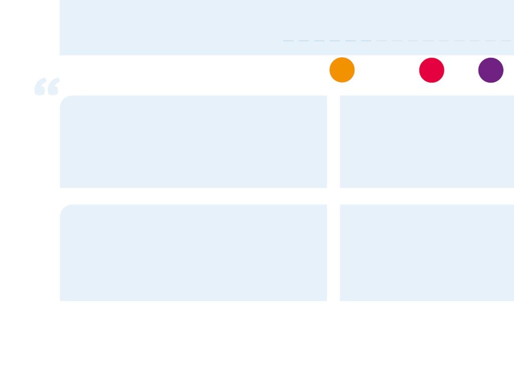 Door pijn kan ik niet altijd doen wat ik op dat moment voor ogen heb, dat is frustrerend. Met mijn E-bike kan ik nu langer en dus verder komen op de fiets. Minder vermoeiend.