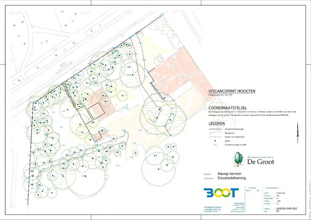 BIJLAGE 1 ONTWERP