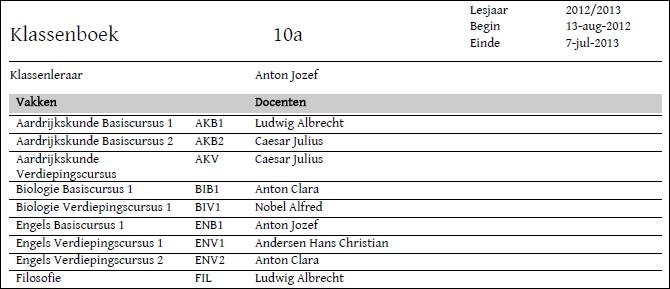 WebUntis Klassenboek 7 Let op! Autorisatie voor het invoeren van klassendiensten kan worden gegeven voor ofwel alleen de klassen, waarvan u klassenleraar bent, ofwel voor alle klassen.