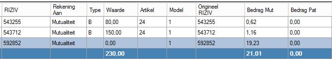 C. Protocol nierinsufficiëntie verpleegkundige Bron: richtlijn chronische nierinsufficiëntie Domus Medica Consultatie 3/6-maandelijks bij de VPK Anamnese - Vochtinname - Zoutinname - Voeding -