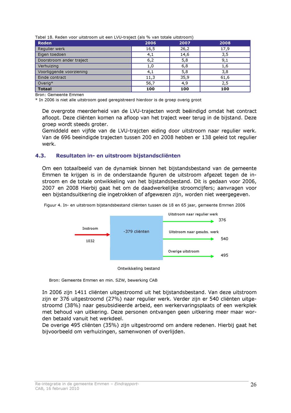 Tabel 18.