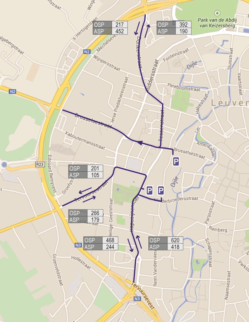 P0303 MOBER RUP Hertogensite Leuven Versie 1.08 Zowel langsheen de Kapucijnenvoer, de Tervuursestraat als de Donkerstraat blijven de verkeersintensiteiten aanvaardbaar.