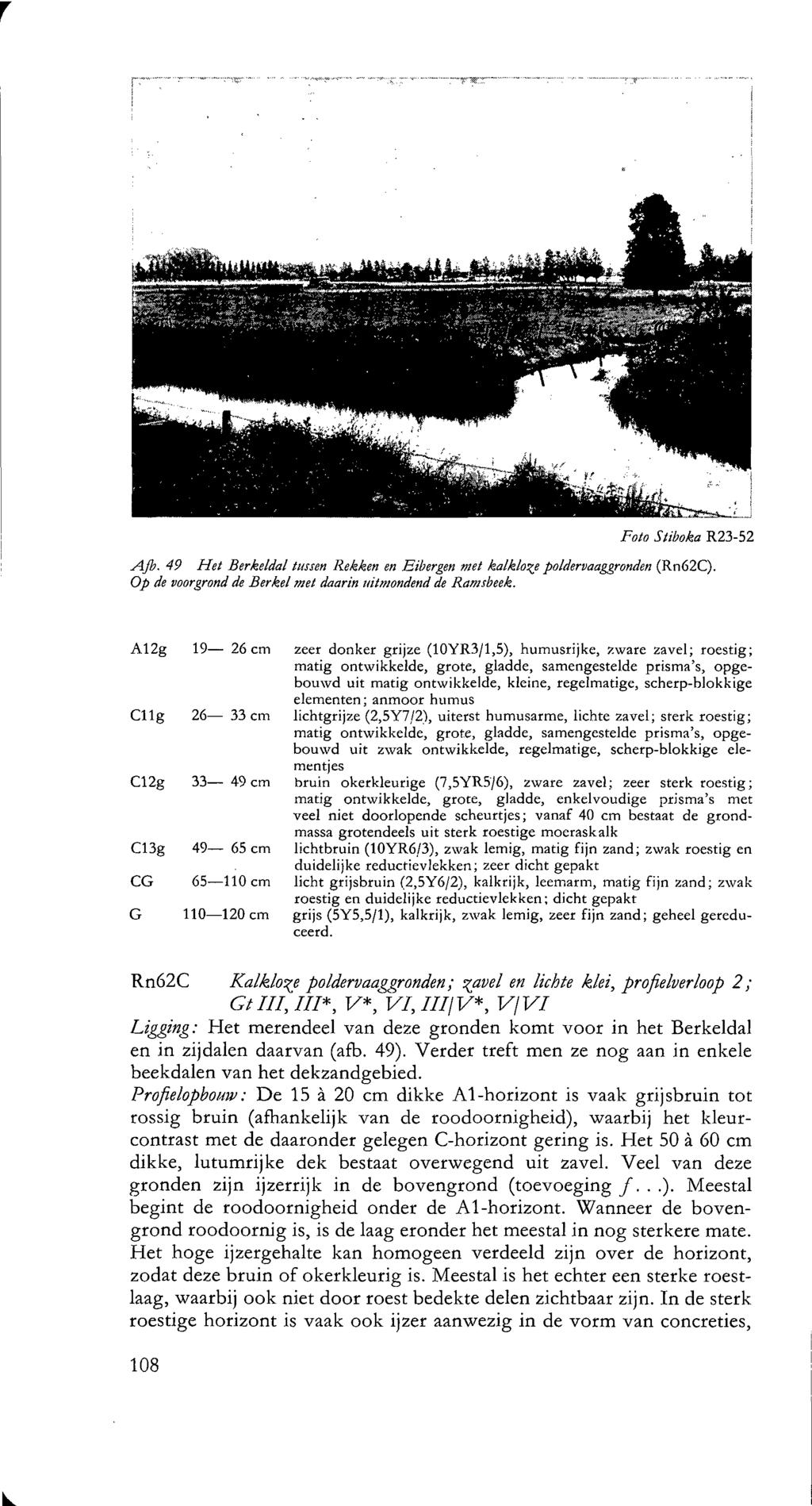 Foto Stiboka R-5 Ajb. 9 Het Berkeldal tussen Rekken en Eibergen met kalklo^e poldervaaggronden (Rn6C). Op de voorgrond de Berkel met daarin uitmondend de Ramsbeek.