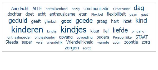 13 - Als je jouw onthaalouder een pluim mocht geven. Waarvoor zou dit zijn? ze maakt er geen probleem van als ons dochter een beetje langer of een dag meer moet blijven Zorg op maat!