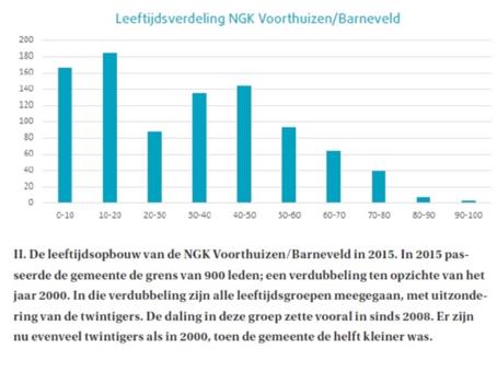 2 ook omdat we er kennelijk niet goed in slagen het meest waardevolle dat we hebben aan de volgende generatie door te geven. Het meest dierbare dat we kennen.