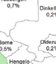 Bron: Migratieonderzoek Twentse gemeenten (Companen, februari 2016) 2.