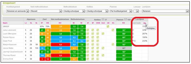 10. Groepskaart In dit hoofdstuk leest u informatie over de groepskaart in ParnasSys. De groepskaart vindt u onder Groep > Kies de juiste groep > Groepskaart.