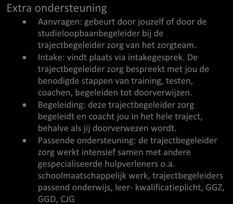 Begeleiding: deze trajectbegeleider zorg begeleidt en coacht jou in het hele traject, behalve als jij doorverwezen wordt.