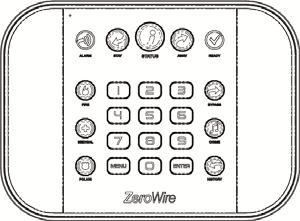 Welkom Hartelijk dank voor uw aankoop van de ZeroWire! Uw ZeroWire is geconfigureerd en klaar voor gebruik.