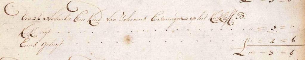 Philipsland 40 26.11.1779 Johannes Ensmenger begraaft een kind op het kerkhof in Sint Philipsland 41 15.