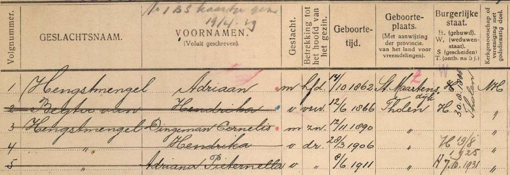04.1904 geboorte van dochter Cornelia Adriana -------- verhuisd naar Doelweg 386a, Tholen 28.03.