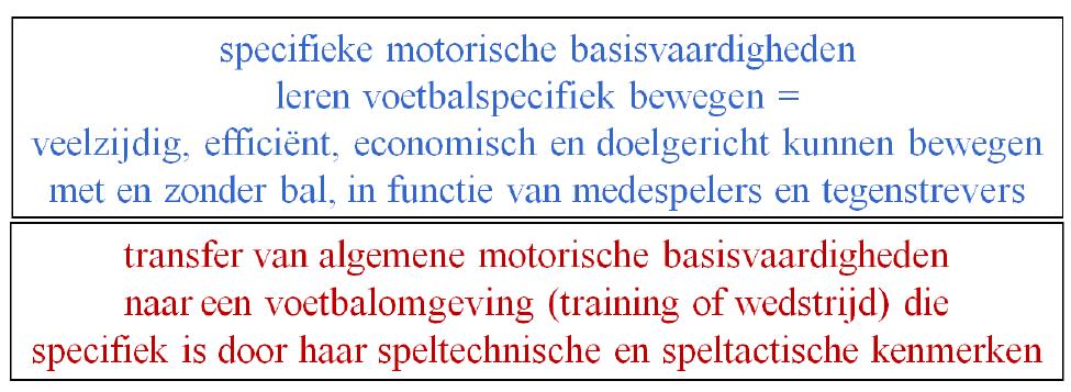 onder specifieke motorische vaardigheden: wat houdt dit