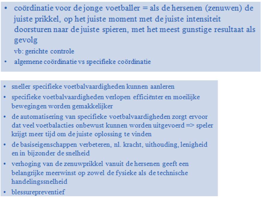 Het technisch goed uitvoeren van verschillende voetbalacties is geen garantie tot succes ; deze acties staan nooit op zichzelf, ze