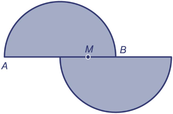 De orde van draaisymmetrie is gelijk aan het aantal keren dat de figuur niet-ondersteoven in zijn opening past. 46 a Alleei.