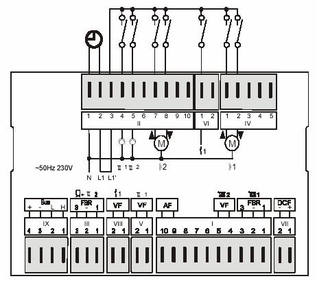 Installatie en ingebruikstelling Elektrische aansluiting 230V ; Schakelvermogen van de relais 2(2) A, 250 V! Indien de E6.1111 wordt toegepast, a.u.b. het relais, stekker VI, van klem 2 naar klem 1 andersom aansluiten Aansluitingen klemmen VII (1+2): DCF antenne I (1-3): FBR2 (FBR1) voor stookkring 1 I (4+5): Aanvoerwatertemp.