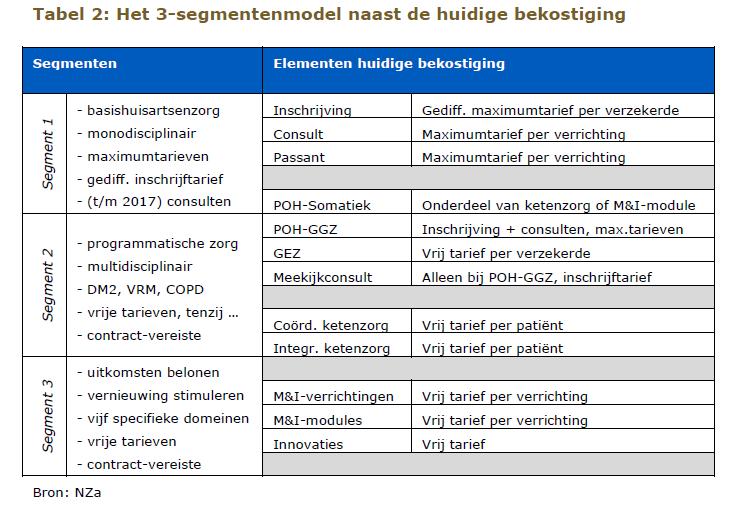 Het moet