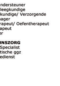 2.5 Competenties voor samenwerking 3.2.6 Randvoorwaarden voor samen werking 3.3 Mantelzorg 3.3.1 Afstemmen mantelzorg 3.3.2 Versterken informele zorg 3.