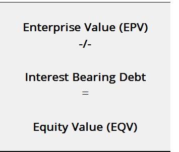 Voorbereiding van een transactie WAARDERING MULTIPLES De marktwaarde van een onderneming kan worden uitgedrukt in multiples Enterprise Value Tegen welke multiples staan vergelijkbare