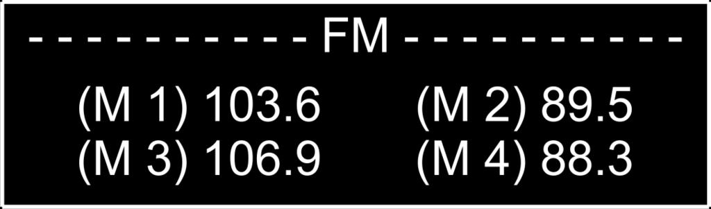 De RCA-aansluitingen zijn geschikt voor ongebalanceerde audioverbindingen, en de de combo-aansluitingen geschikt zijn voor zowel gebalanceerde als ongebalanceerde audioverbindingen.