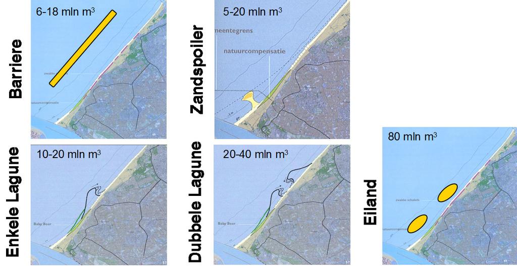 aantallen mosselen zich op de molens vastzetten en hier uitstekend groeien. Hier liggen mogelijkheden voor actieve aquacultuur. Ook het kweken van zeewieren, o.a. als grondstof voor de chemisch-farmaceutische industrie, als eiwitbron of als basis voor biobrandstof, behoort tot de mogelijkheden.