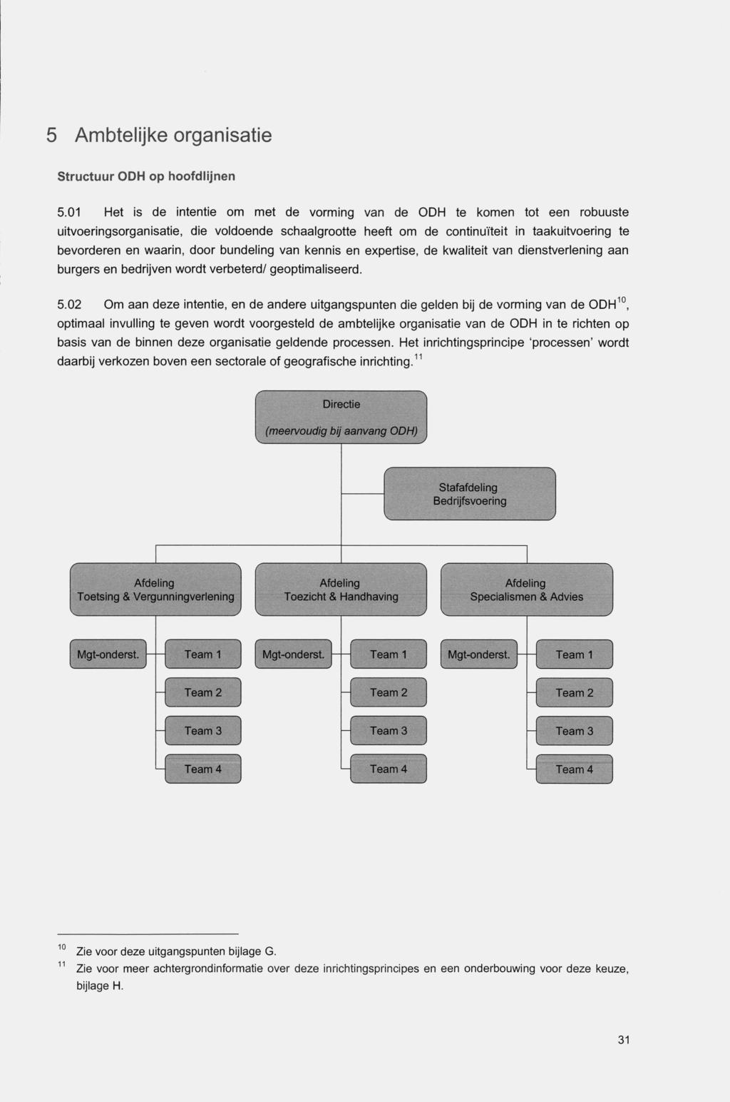 5 Ambtelijke organisatie Structuur ODH op hoofdlijnen 5.