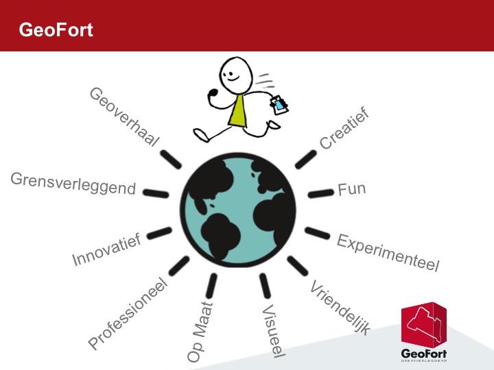 De context van GeoFort GeoFort is een klein, jong en dynamisch bedrijf met een persoonlijk karakter.